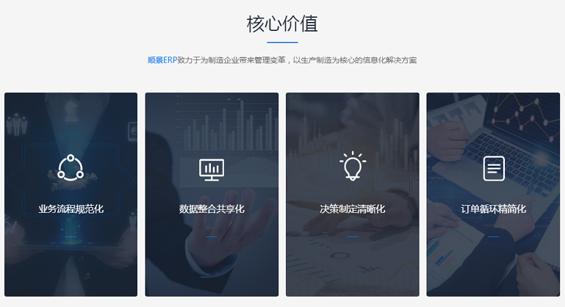 ERP的隐形成本有哪些?